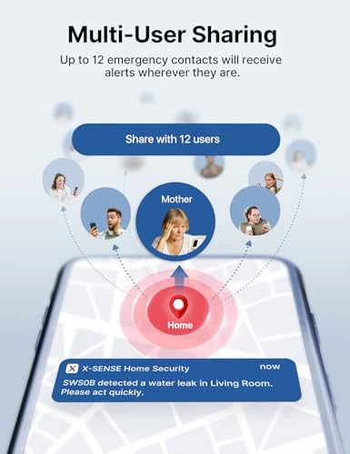 Wi-Fi Water Leak Detector with Low-Temperature Sensor — Water Leak Detection Systems, X-Sense