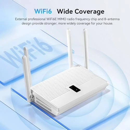 WiFi 6 Router with 4 High-Gain Antennas — Routers, BLIYEE