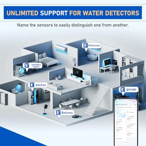 WiFi Water Leak Detector with Cable — Water Leak Detection Systems, BSEED