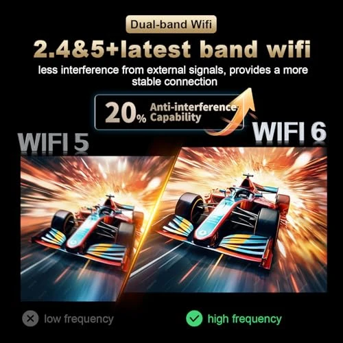 Android TV Box — Ultra HD Media Players, RUPA