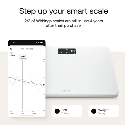 Digital Wi-Fi Smart Scale with Automatic Smartphone App Sync — Weight Management Tools, Withings