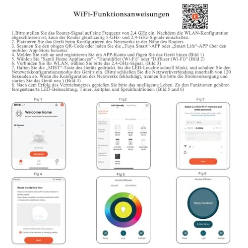 Essential Oil Diffuser — Diffusers, SAIHGUUI