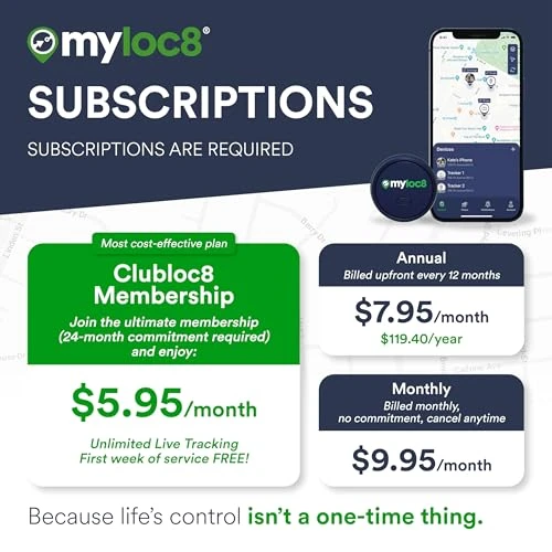 GPS Tracker for Keys, Backpack, Luggage & Kids — Item Locators, MYLOC8