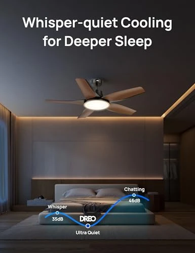 Low Profile Ceiling Fan with Lights — Ceiling Fans, Dreo