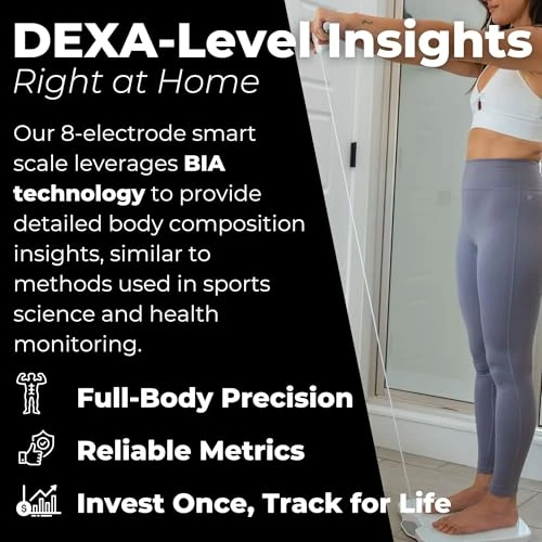 Smart Digital Body Weight Scale — Body Composition Analysis, Dear Household