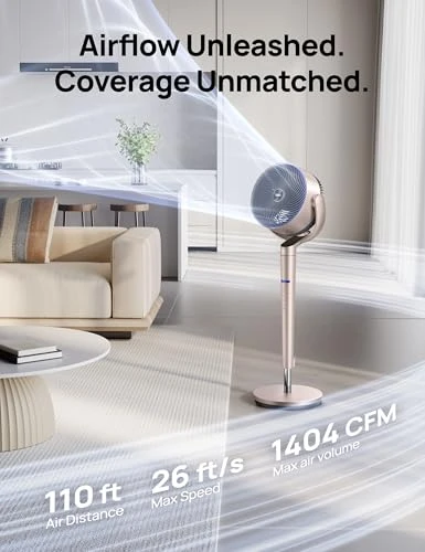 Smart Fan with Position-based Oscillation — Stand Fans, Dreo