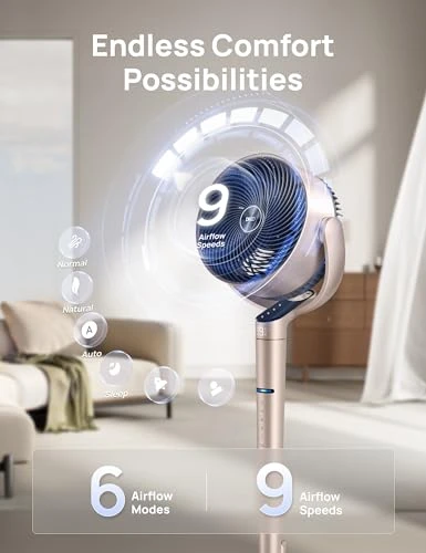 Smart Fan with Position-based Oscillation — Stand Fans, Dreo