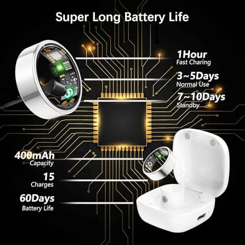 Smart Health Ring — Smart Rings, REWSX