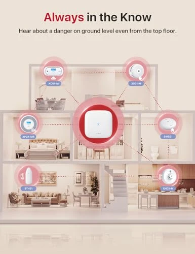 Smart Heat Alarm with 10-Year Sealed Battery — Home Climate Control, X-Sense