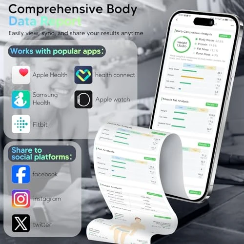 Smart Scale for Body Weight and Full Body Composition — Body Composition Analysis, Arboleaf