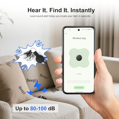 Smart Tracker Tags — Item Locators, Gudluky