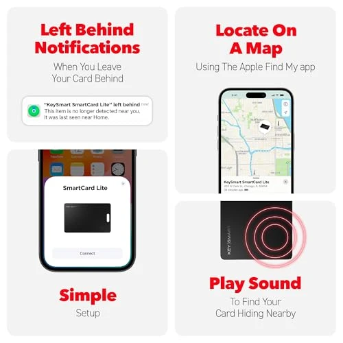 SmartCard Lite Wallet Tracker Card — Item Locators, KeySmart