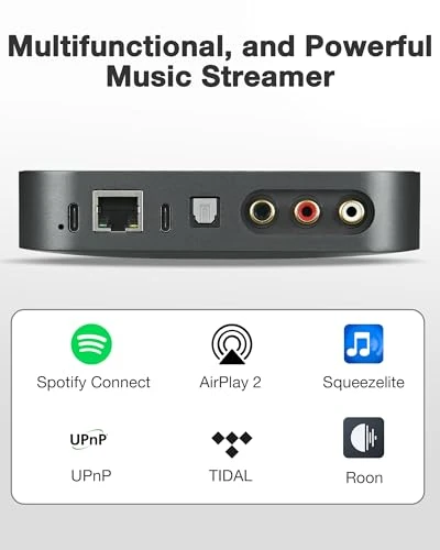 Streaming Music Receiver — Receivers & Adapters, ARSY