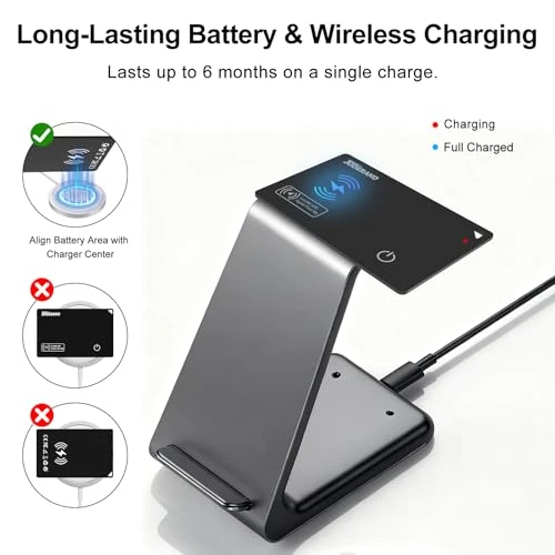 Tracker Card — Item Locators, Joderako