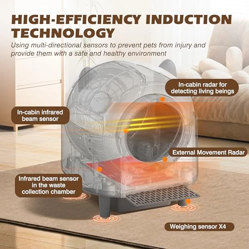 Automatic Cat Litter Box — Waste Bins, Grepatio