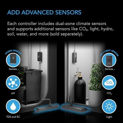 Environment Controller Smart WiFi Power Strip — Home Climate Control, AC Infinity