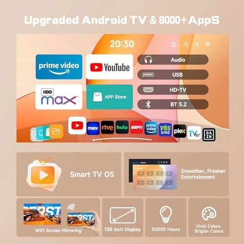 Mini Projector with WiFi 6 and Smart TV OS — Home Theater Projectors, SCUARI