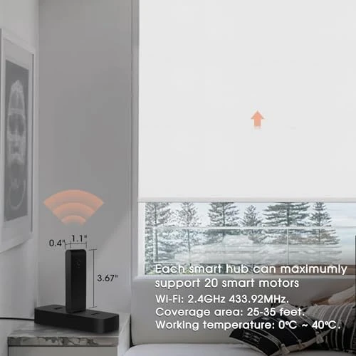 Smart Hub for Motorized Blinds — Smart Home Hubs & Controllers, Canisteo