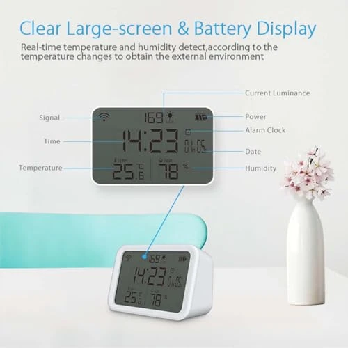 WiFi Thermometer Hygrometer — Home Climate Control, KIMPOK