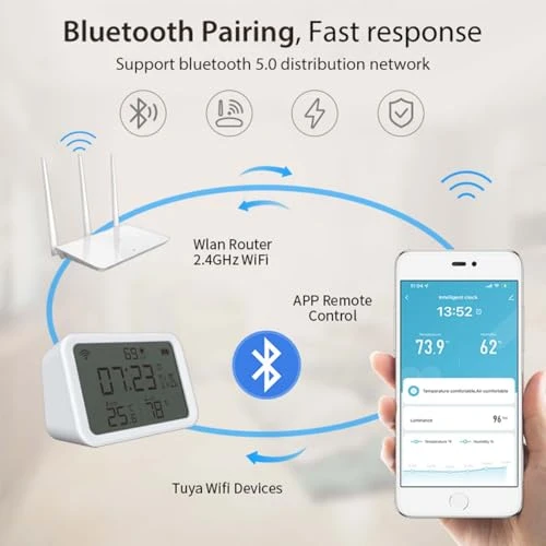 WiFi Thermometer Hygrometer — Home Climate Control, KIMPOK