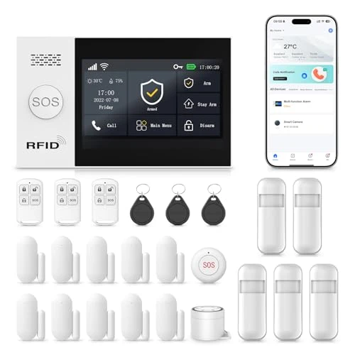 Alarm System for Home Security — Smart Home Security, PGST
