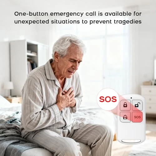 Alarm System for Home Security — Smart Home Security, PGST