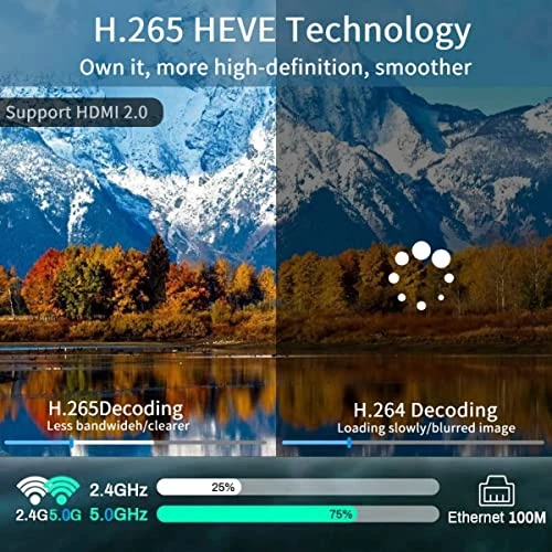 Android TV Box — Streaming Devices, Sidiwen