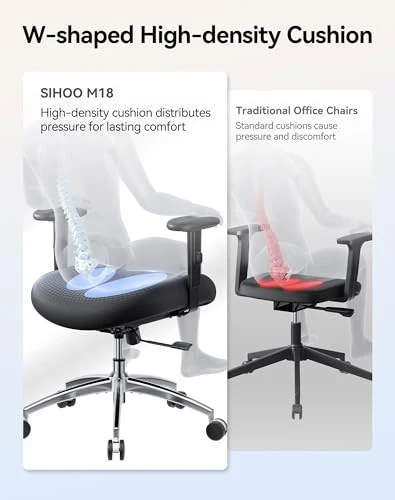 Ergonomic Office Chair — Desk Chairs, SIHOO