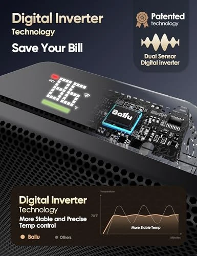 Infrared Panel Space Heater — Portable Heating Solutions, Ballu