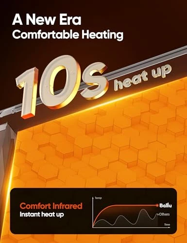Infrared Panel Space Heater — Portable Heating Solutions, Ballu