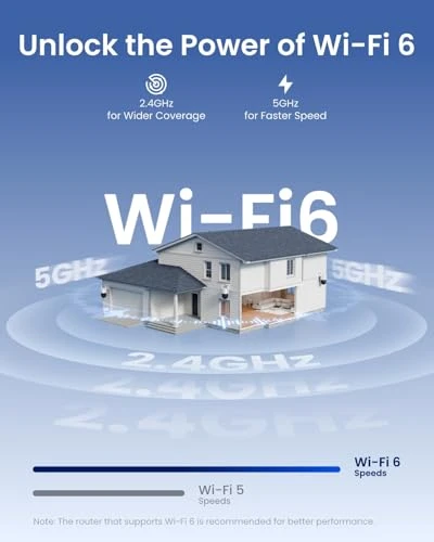 Outdoor Security Camera — Dome Surveillance Cameras, Reolink