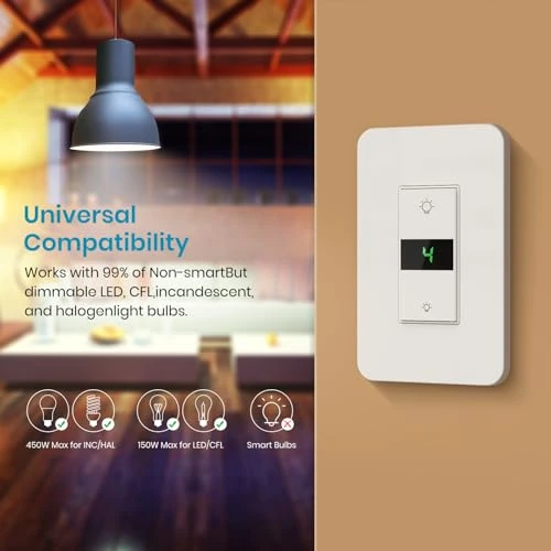 Smart Dimmer Switch with Digital Display — Smart Switch, Milfra