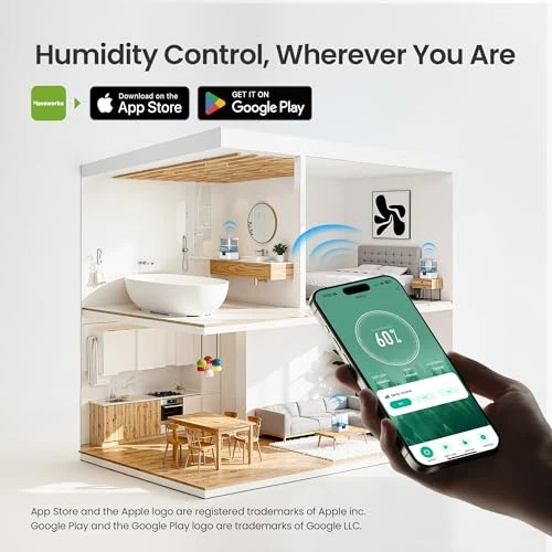 Smart Humidifier with Essential Oil Diffuser — Air Moisturizers, MERONTE