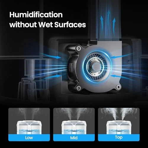 Smart Humidifier with Essential Oil Diffuser — Air Moisturizers, MERONTE