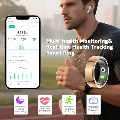 Smart Ring — Smart Ring, GANSI