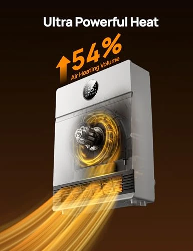 Smart Wall Heater — Portable Heating Solutions, Dreo