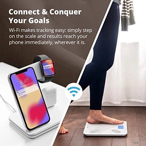WiFi Bathroom Scale — Weight Management Tools, Greater Goods