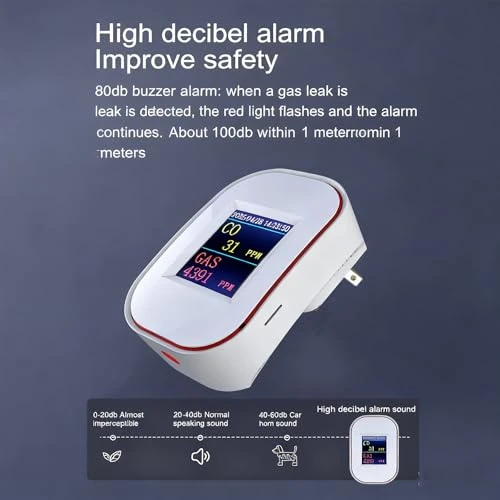 WiFi Carbon Monoxide and Natural Gas Detector Plug-in — Gas & CO Detectors, tulilut