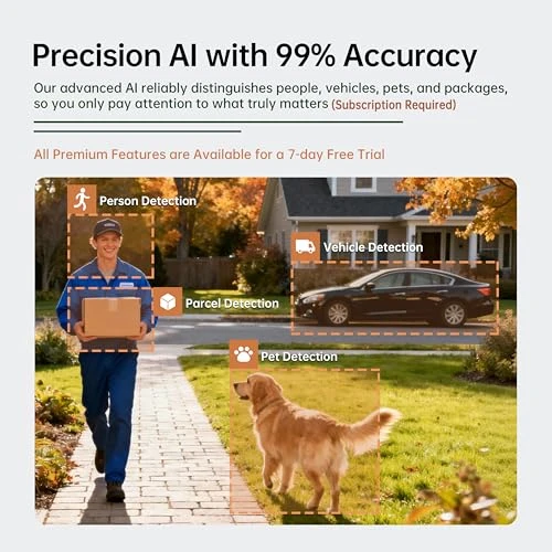 Window Security Camera — Dome Surveillance Cameras, DETIKO