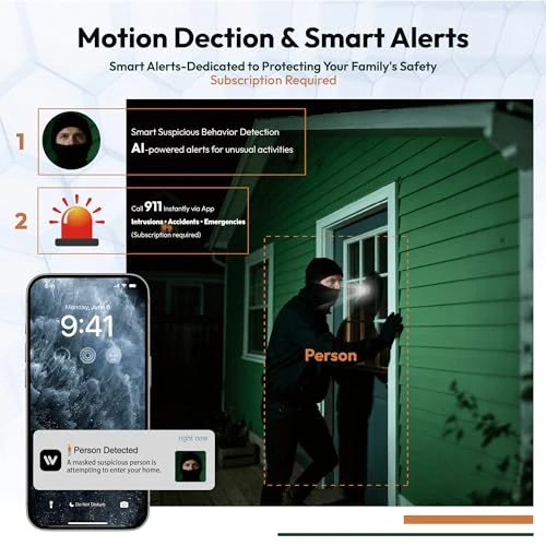 Window Security Camera — Dome Surveillance Cameras, DETIKO