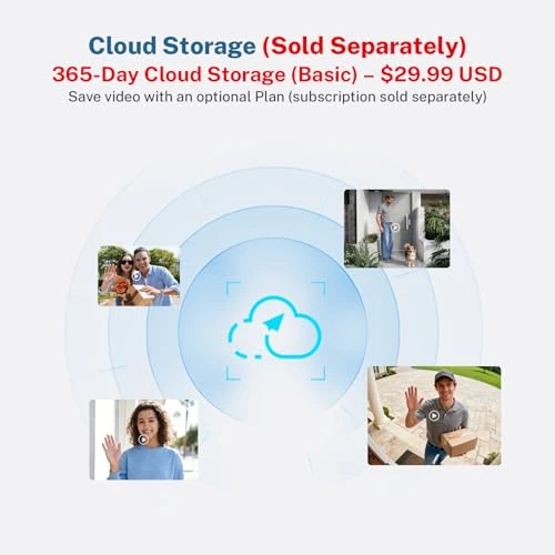 Wireless Doorbell Camera — Smart Home Security, SoraNari