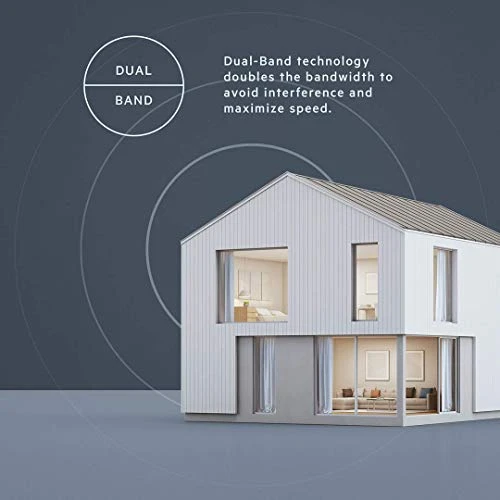 Dual-Band AX1800 WiFi 6 Router — Routers, Linksys