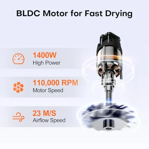 Hair Dryer with Smart LCD Screen and Plasma Ion Technology, UNIORANGE