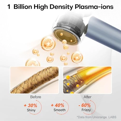 Hair Dryer with Smart LCD Screen and Plasma Ion Technology, UNIORANGE