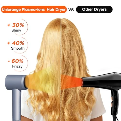 Hair Dryer with Smart LCD Screen and Plasma Ion Technology, UNIORANGE