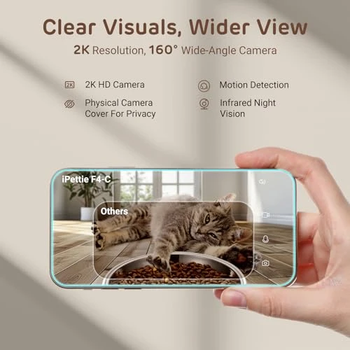 Smart Automatic Pet Feeder with Wide-Angle Camera — Automatic Feeders, iPettie