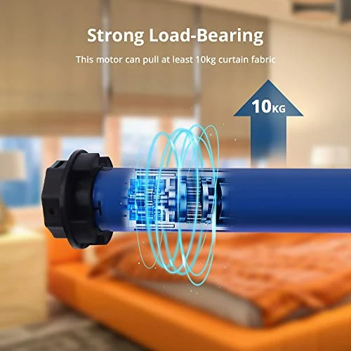 Smart Blinds Motor for 36-38mm Tube, Blindsmart