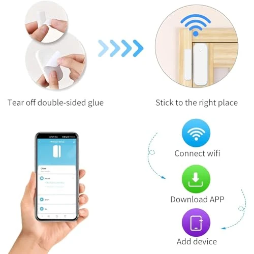 Smart Door and Window Sensor — Smart Home Security, XFOX