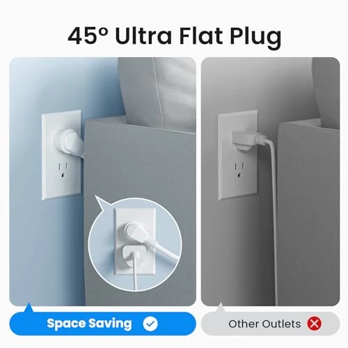 Smart Power Strip with Surge Protection — Power Solutions & Surge Protection, GHome Smart