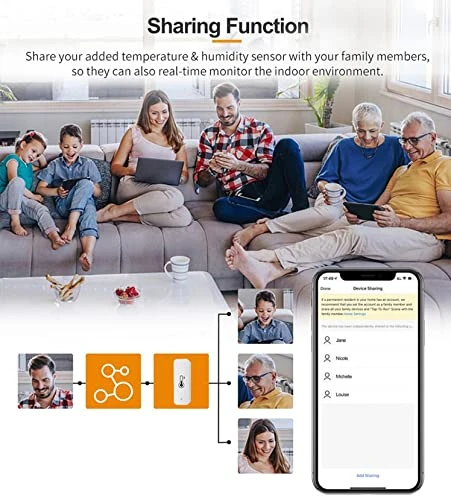 Temperature Humidity Monitor — Home Climate Control, RISOON